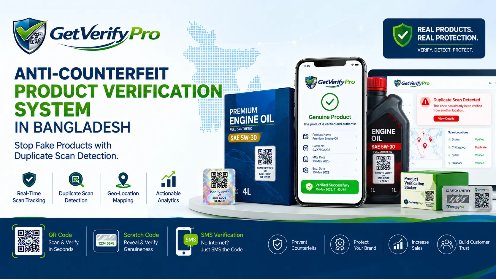 Anti-Counterfeit Product Verification System Bangladesh
